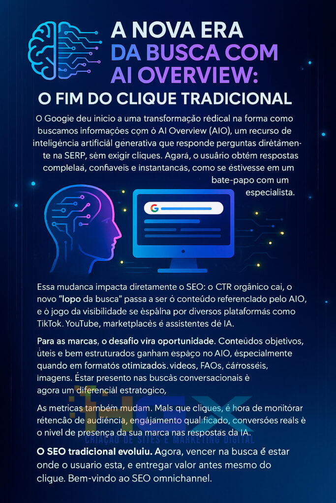 Nova Forma do Buscar do Google - nova Pesquisa Google - Agência Digital HGX