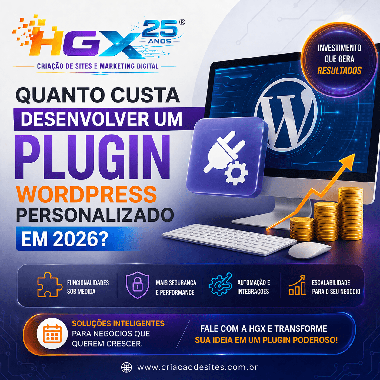 Quanto custa desenvolver um plugin WordPress personalizado em 2026?