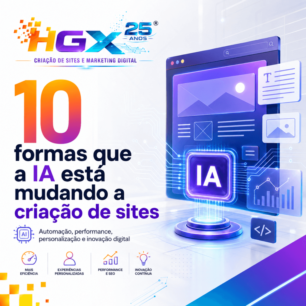10 formas que a IA está mudando a criação de sites - Agência Digital HGX