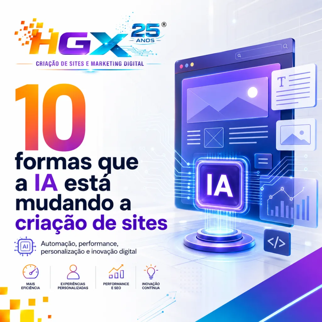 10 formas que a IA está mudando a criação de sites - Agência Digital HGX