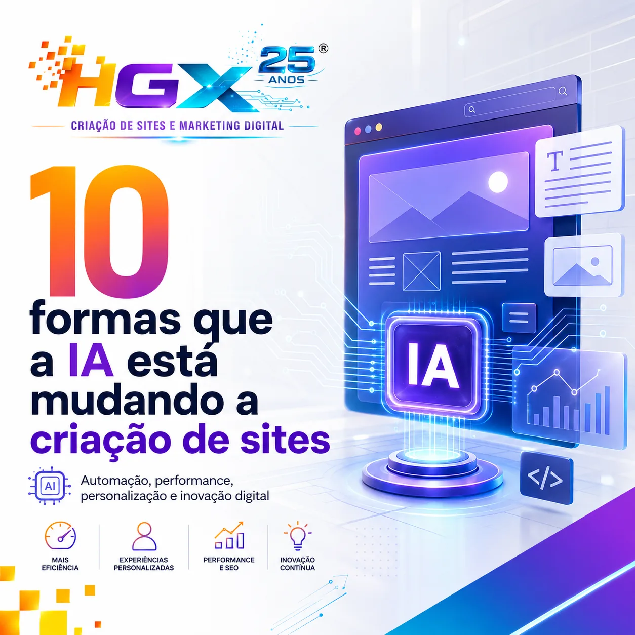 10 formas que a IA está mudando a criação de sites