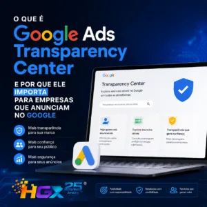 O que é Google Ads Transparency Center e por que ele importa para empresas que anunciam no Google